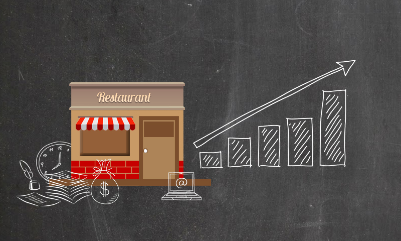Restaurant POS
